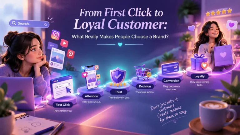 From First Click to Loyal Customer: What Really Makes People Choose a Brand?